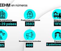 La bienal de la máquina herramienta, BIEMH, en números